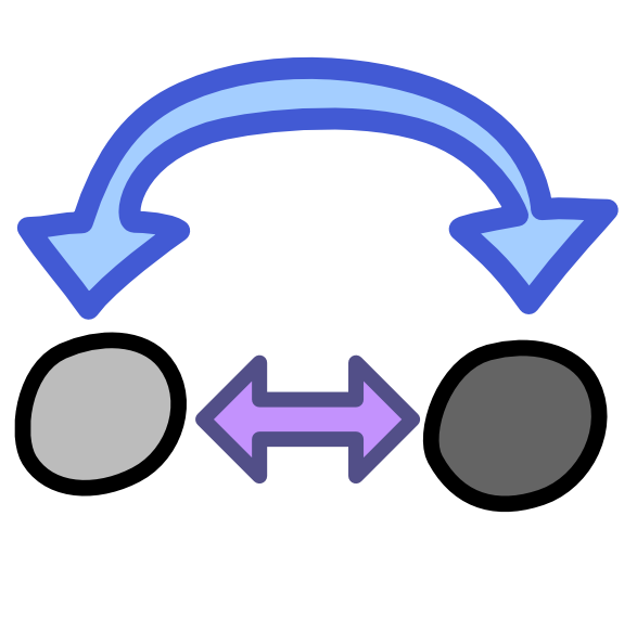  two grey circles one lighter than the other have a purple double sided arrow between them. Above is another double sided arrow pointing at the circles it is blue and curved.